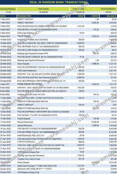 Real random transactions 1